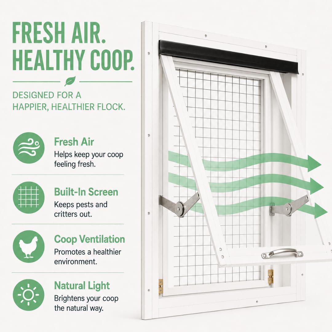 Chicken Coop Window, Flush Mount Tilt Out for Chicken Coops, Sheds, and Playhouses