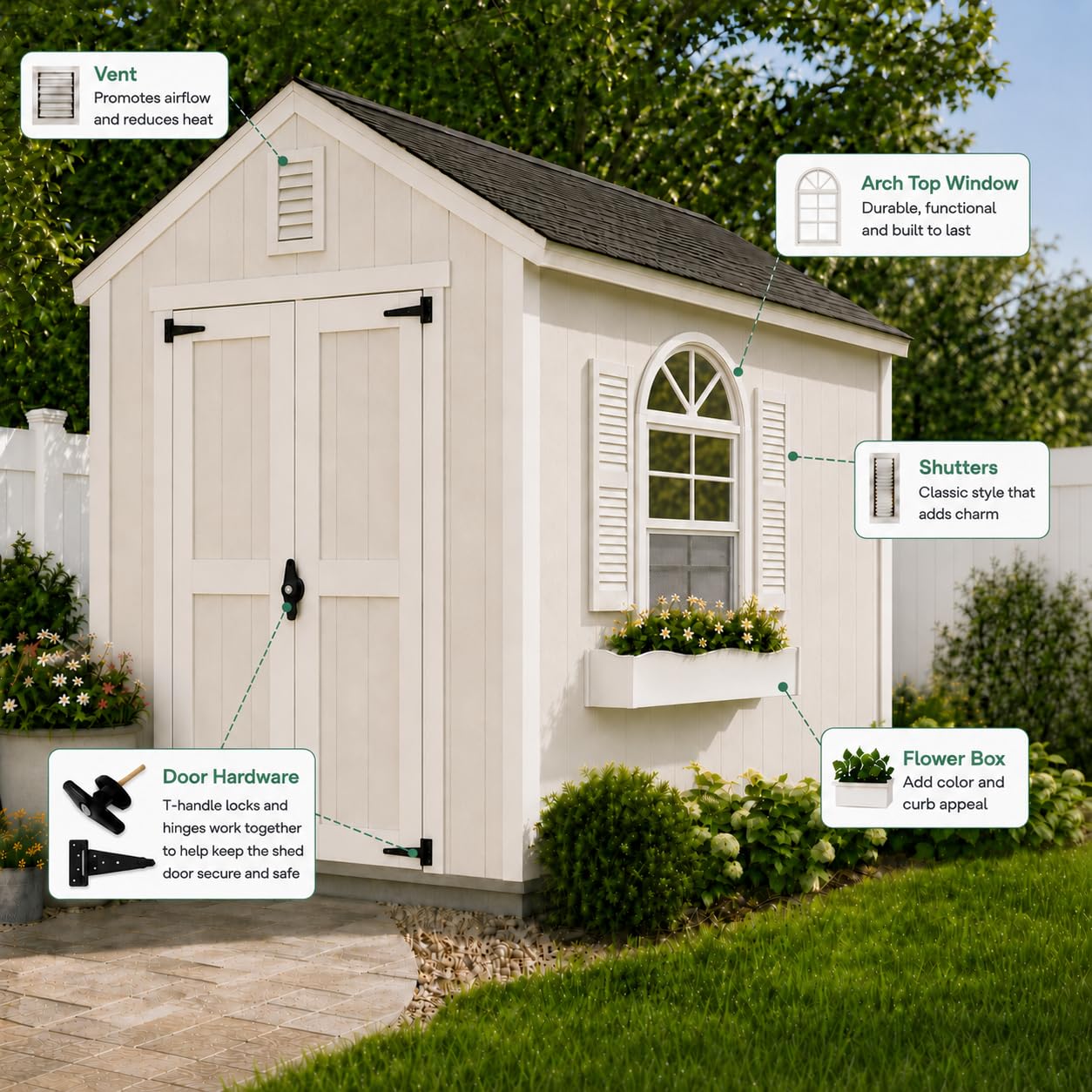 Apple Outdoor Supply 14x21 Shed Window, Arch Top Flush Mount Sliding Window with Tempered Glass & Screen, White, 1-Pack