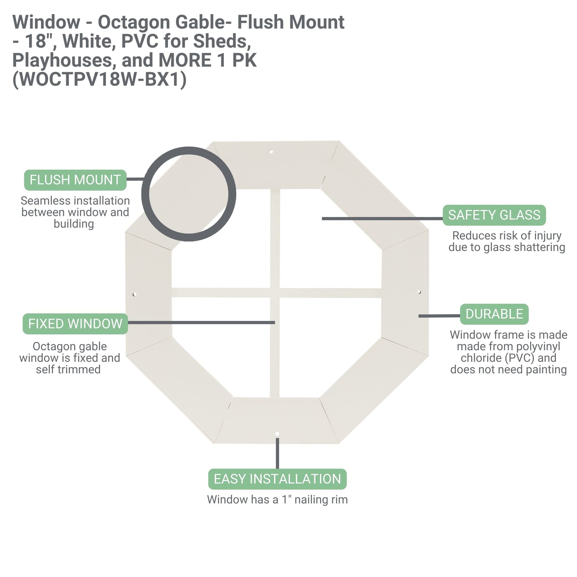 18" Octagon Gable Flush Mount Shed Window, PVC