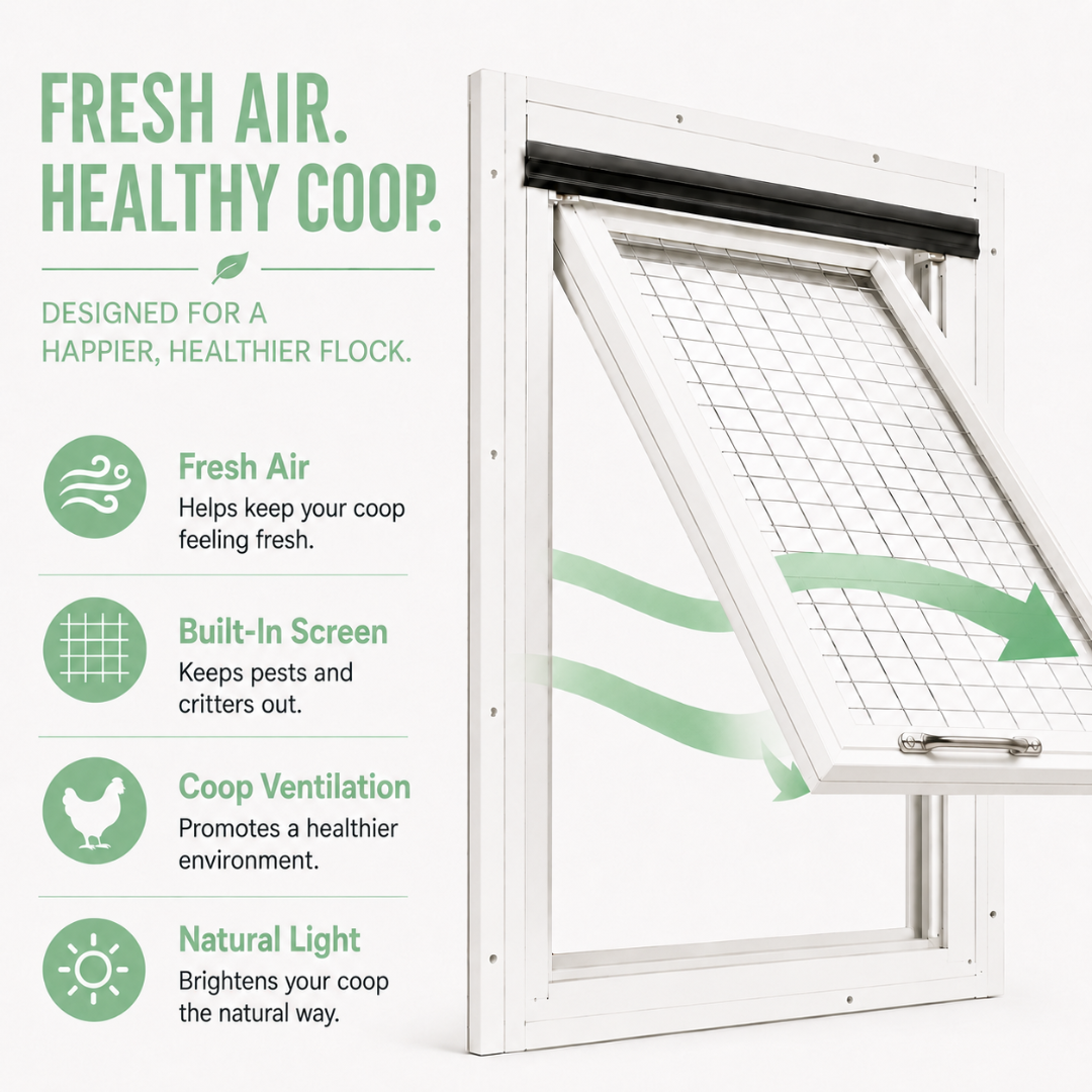 Apple Outdoor Supply 14x21 Chicken Coop Window, Flush Mount Tilt-Out Window with Tempered Glass & Screen, 1-Pack